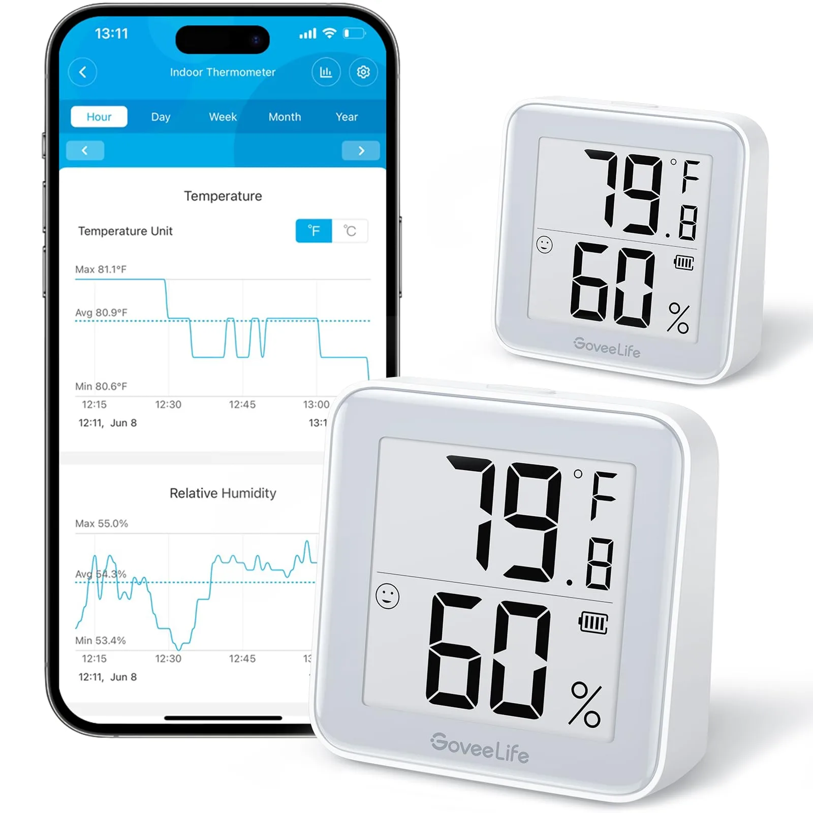 Govee Smart Hygrometer Thermometer image 2